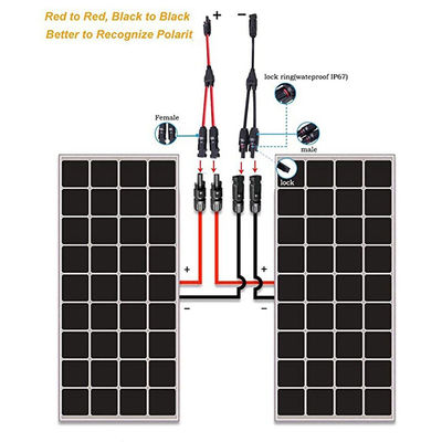 태양 에너지 시스템 MH4 태양 전지 패널 PV 크림 1CX2.5MM2 DC H1Z2Z2-K 1500V PV 케이블 절단기와 고립 케이블