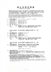 중국 Haiyan County Sheng An Electric Co., Ltd. 인증